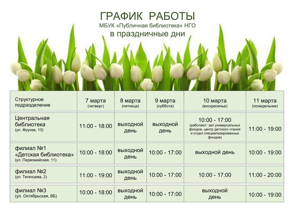 график март 3