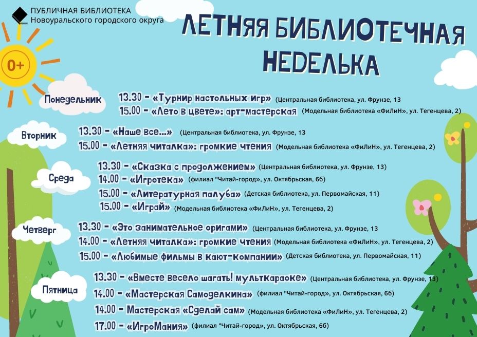 библиотечная неделька