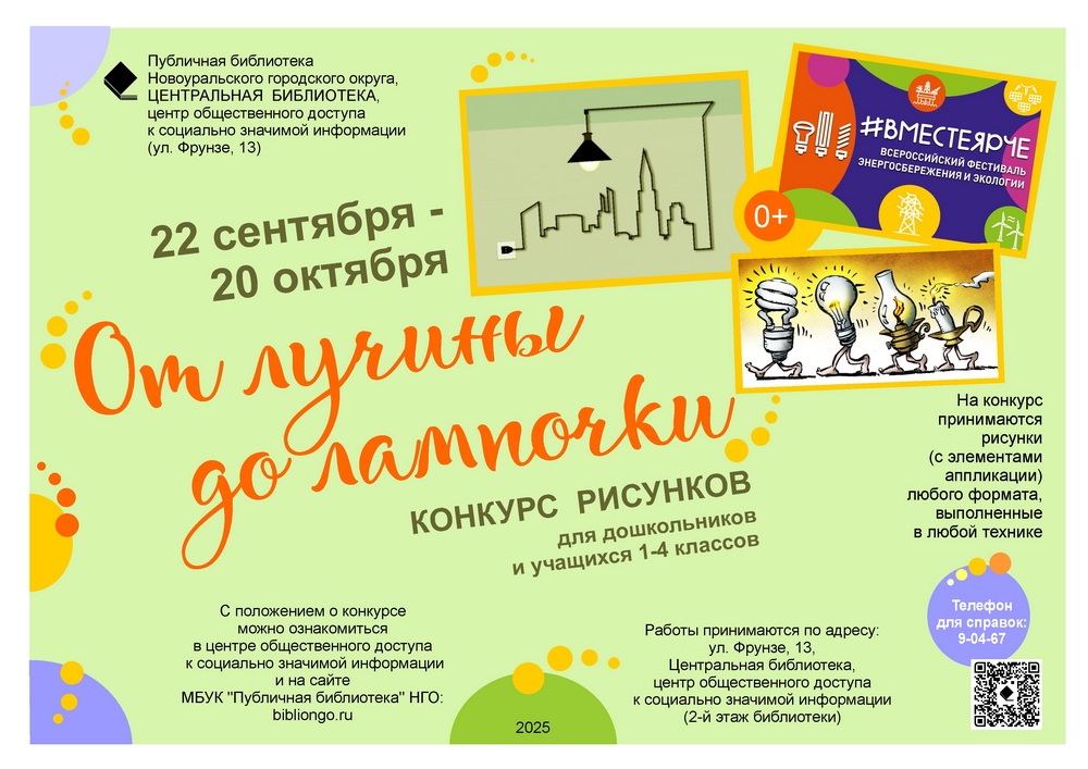 от лучины до лампочки 2025