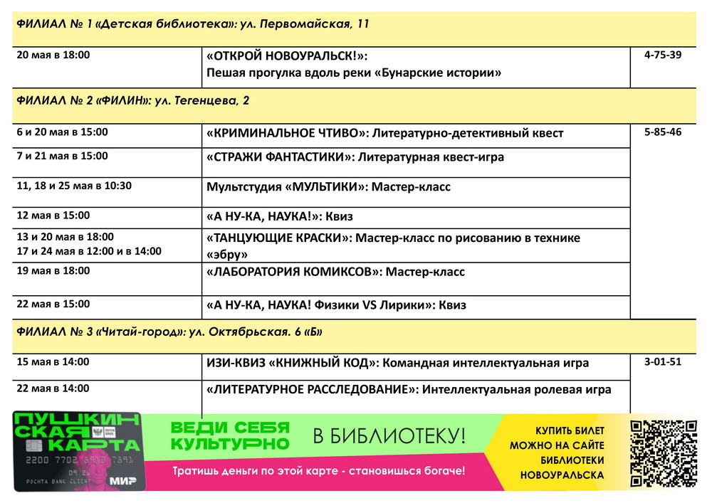 пушкинская карта март 2