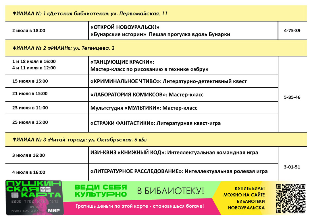 0 пушкинская карта июль 2