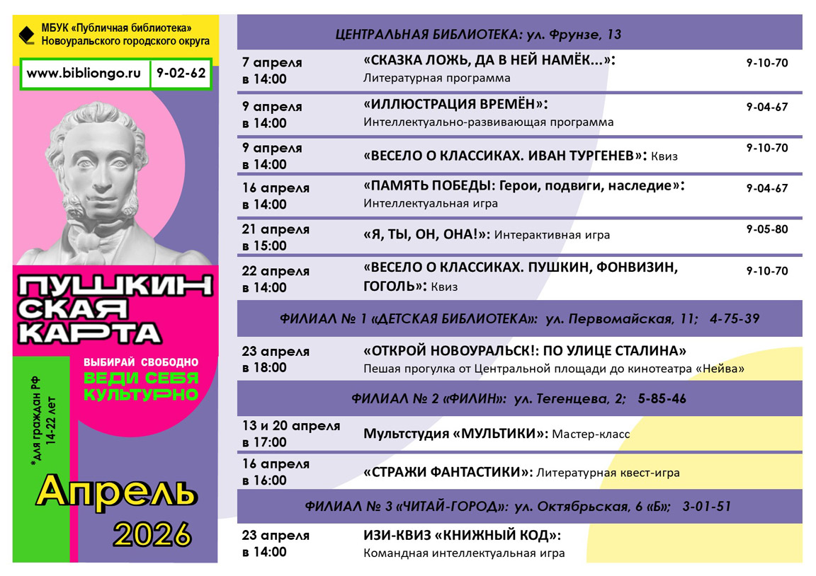 пушкинская карта