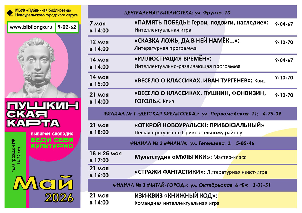 пушкинская карта