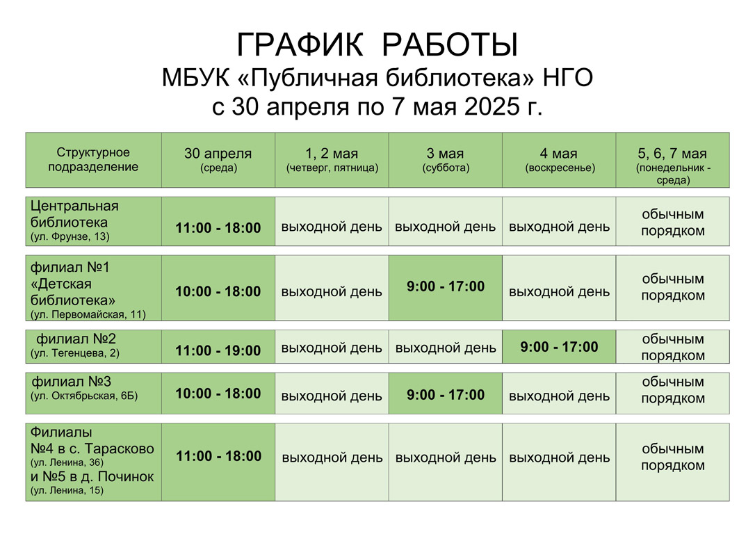 1 мая деревни
