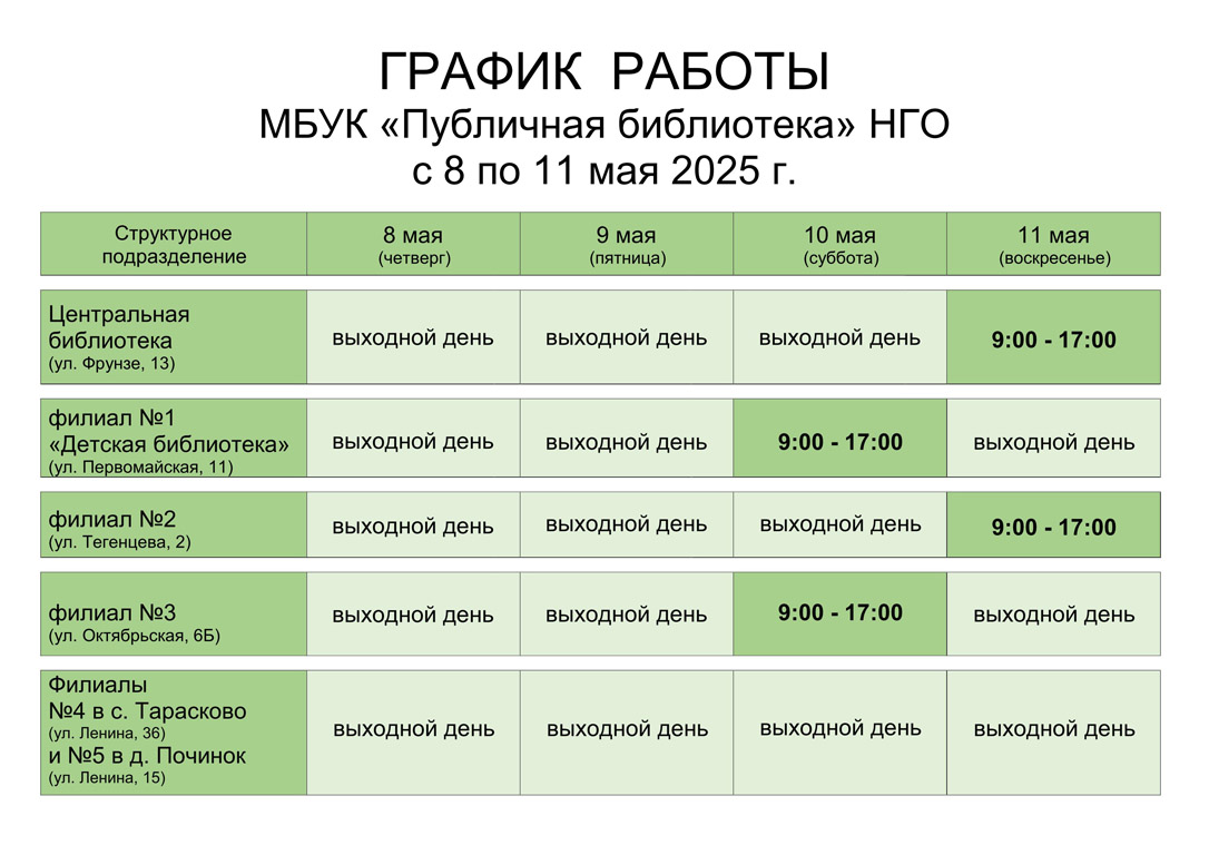 9 мая деревни