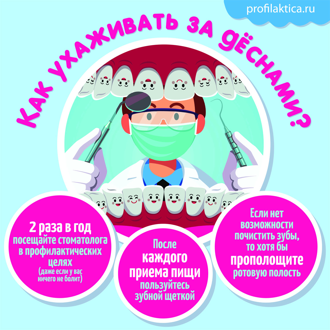 стоматология как ухаживать 1000х1000